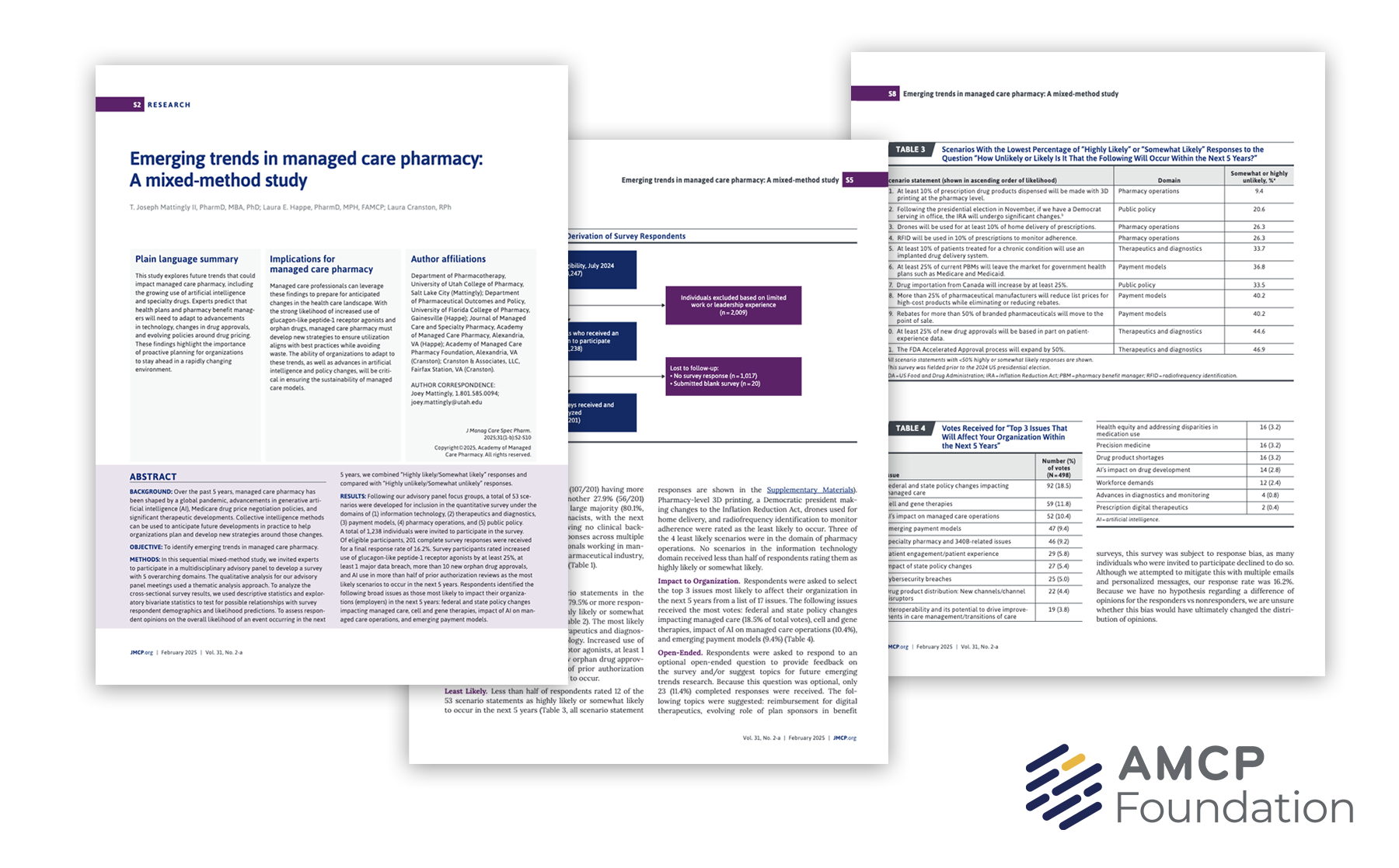 AMCP Foundation Emerging Trends Supplement (JMCP) 