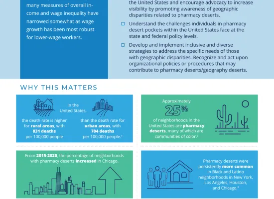 AMCP Geographic Inequality Health Equity Action Brief