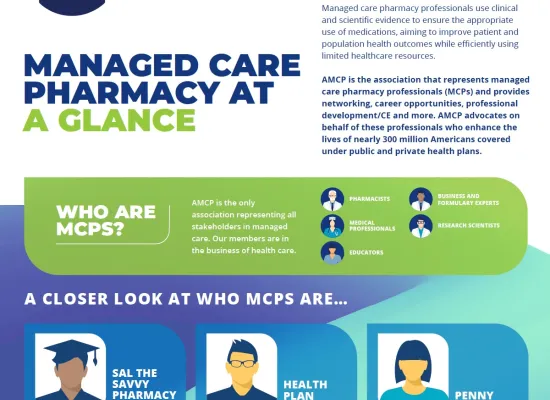 About AMCP Infographic 